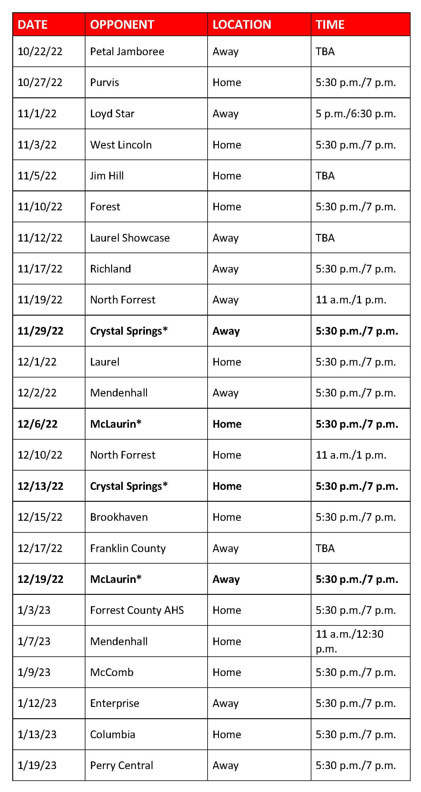 soccer-simpson-county-school-district